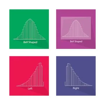 Collection Chart of Normal and Not Normal Distribution Curve Ilustración de archivo