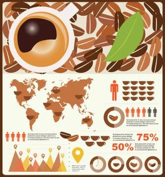 Collection of coffee infographics elements, vector Stock Illustration