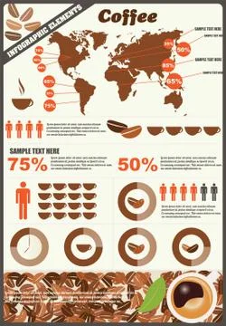 Collection of coffee infographics elements, vector 库存插图