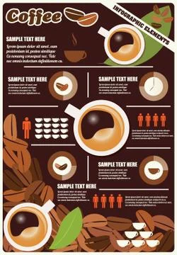 Collection of coffee infographics elements, vector Stock Illustration