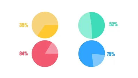 Collection of colorful animated Pie chart infographics with alpha channel Stock Footage 88589979