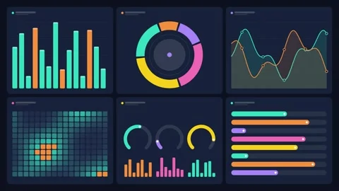 A collection of colorful digital data visualization dashboard elements feat.. Stock Footage 346981055