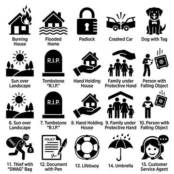 Collection of insurance and security risk icons including burning house, fl.. Stock Illustration