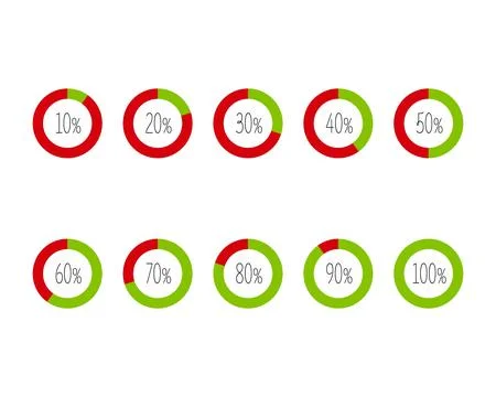Collection Loading bar status icon. Vector illustration. Set of vector load.. Stock Illustration