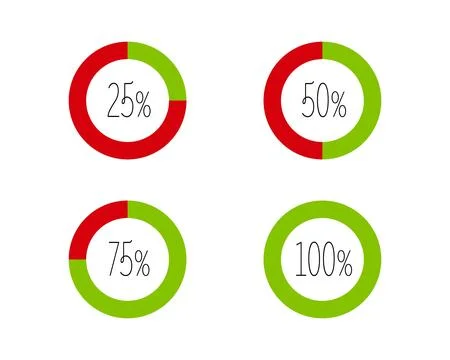 Collection Loading bar status icon. Vector illustration. Set of vector load.. Stock Illustration