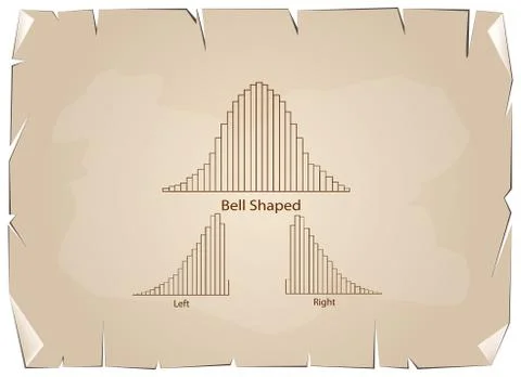 Collection of Positive and Negative Distribution on Old Paper Background Ilustración de archivo