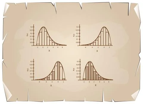 Collection of Positive and Negative Distribution Curve on Old Paper Ilustración de archivo