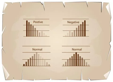 Collection of Positive and Negative Distribution Curve on Old Paper Background Stock Illustration