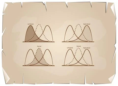 Collection of Positive and Negative Distribution Curve on Old Paper Ilustración de archivo