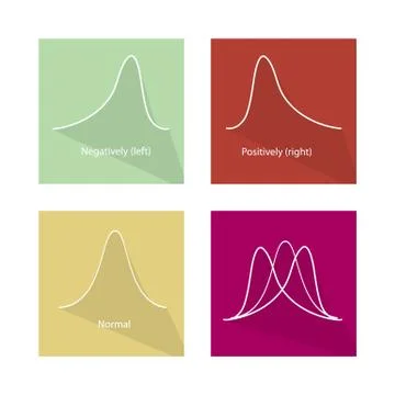 Collection of Positve and Negative Distribution Curve Stock Illustration