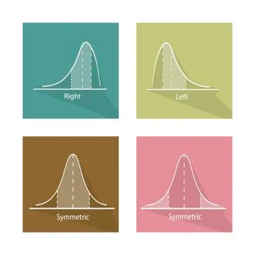 Collection of Positve and Negative Distribution Curve Stock Illustration