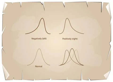 Collection of Positve and Negative Distribution Curve on Old Paper Stock Illustration