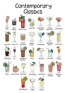Collection set of Contemporary Classics official list cocktails Bloody Mary Stock Illustration