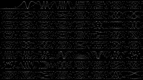 Collection of Simple Waveform Point Cloud Shapes Various Algorithms Lowres Video stock 118985634