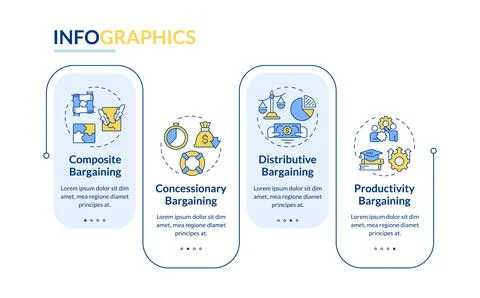 Collective bargaining types rectangle infographic template Stock Illustration