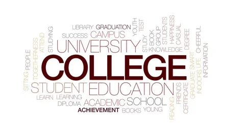 College animated word cloud, text design animation. Kinetic typography. Stock Footage 80207594