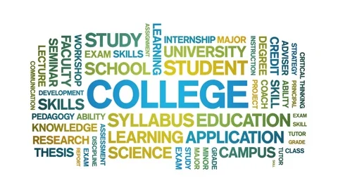 College animated word cloud,animation tag kinetic typography seamless loop. Stock Footage 322184331