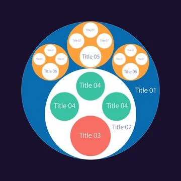 College education program nested circle infographic template for dark theme Stockillustratie