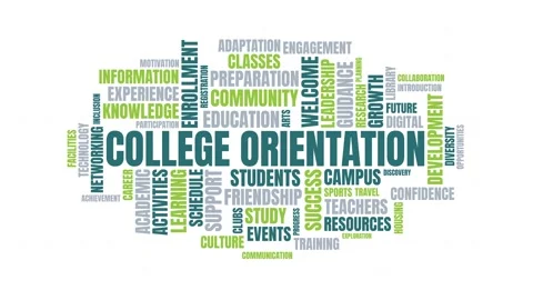 College Orientation Word Cloud Typography Animation 库存影片 341737892