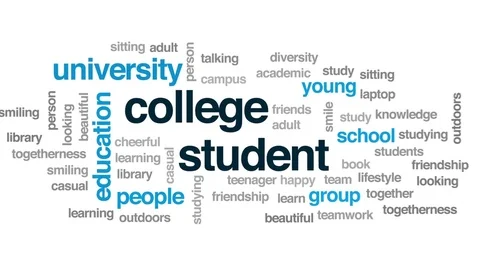 College student animated word cloud, tex... | Stock Video | Pond5