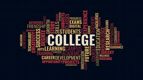 College Word Cloud Animation Concept with Higher Education and Academic Typ.. 库存影片 341737911