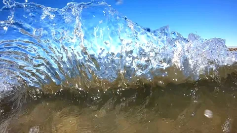 Colliding Miniature Waves Stock Footage