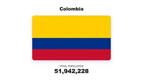 Colombia - Flag And Population Statistics - Digital Graphics Stock Footage 342622089