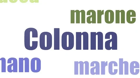 Colonna Word Cloud Animated Isolated Stock Footage 99621198