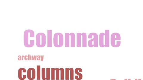 Colonnade Word Cloud Animated Isolated On White Stock Footage 107229645