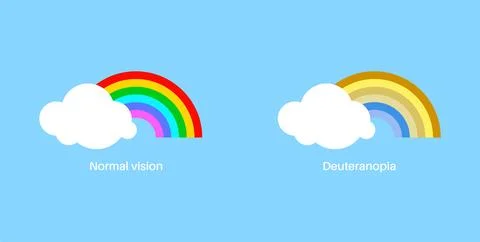 Color blindness concept Stock Illustration