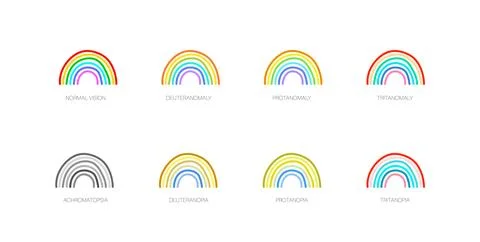 Color blindness poster Stock Illustration