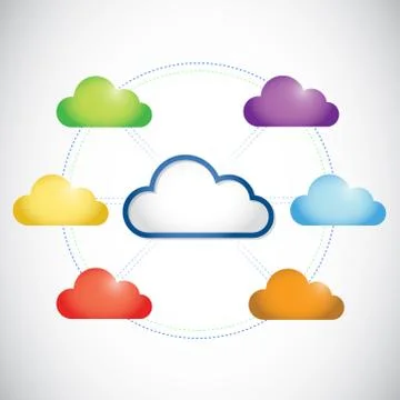 Color clouds network illustration design Illustrazione stock