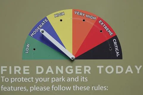 Color Coded Fire Danger Levels Sign in a Park 库存插图