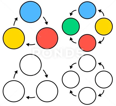 Process Flow Diagram Color Code Process Flow Chart (see Onli