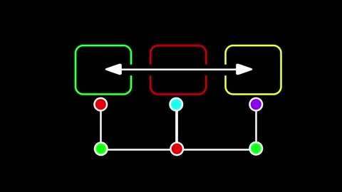 Color-Coded Node-Based Flow Diagram with Logic Network &amp; Data Interface Stock Footage 310281712