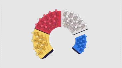 Color coded parliament seating 2D cartoon animation Stock Footage 347073775