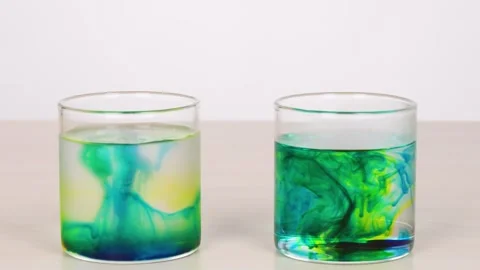 Color Diffusion in Water Glass Science Experiment Timelapse Stock Footage 320090746