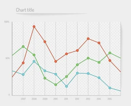 Color dotted chart, joined Illustrazione stock
