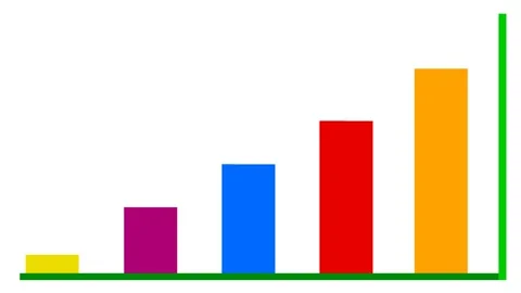 Color full chart animation Stock Footage 246063032