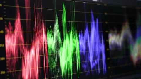 Color Grading Process With Graphs Stock Footage 235783937