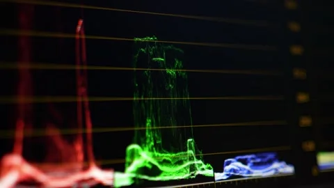 Color Grading Suite with Live Histogram Visualization Stock Footage 327443561