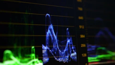 Color Grading Suite with Live Histogram Visualization Stock Footage 327443796