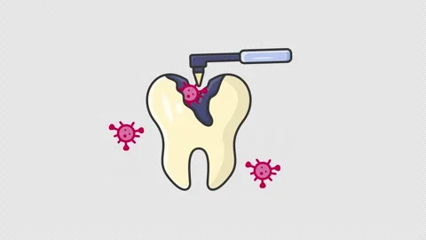 Color line dental Teeth problem animated icon Stock Footage 283041374