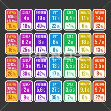 Color Nutrition Facts Information Label Set on Dark Background. Vector Stock Illustration
