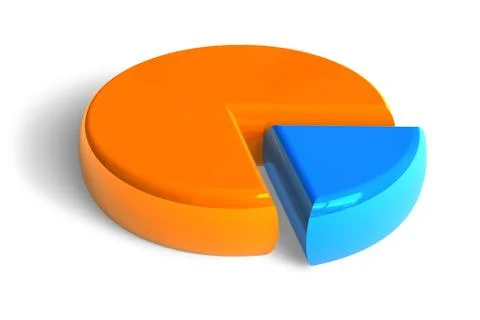 Color pie chart Stock Illustration