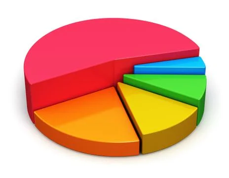 Color pie chart Stock Illustration