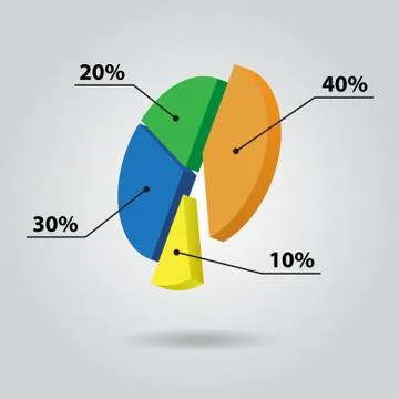 Color pie chart with text Stock Illustration