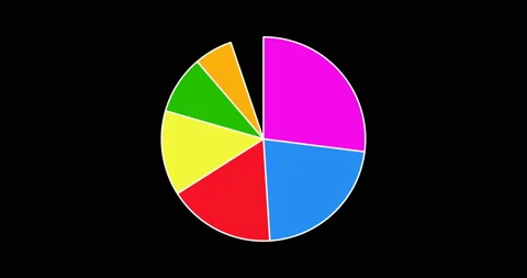 Color pie graph animation. 4K video Video stock 109152629