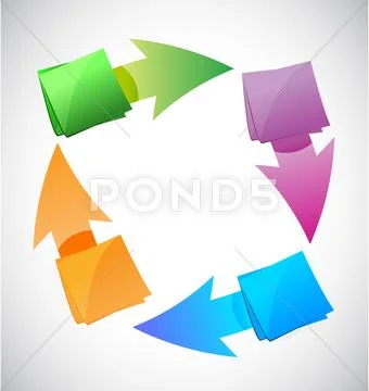 Color posts cycle illustration design graphic Stock Illustration