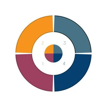 Color ring 4 Stock Illustration